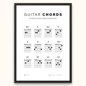 Guitar Chords Print Beginner 12 Guitar Chords for Music Guitar Education Printable Chords Guitar Education Chords Print Poster Guitar Poster