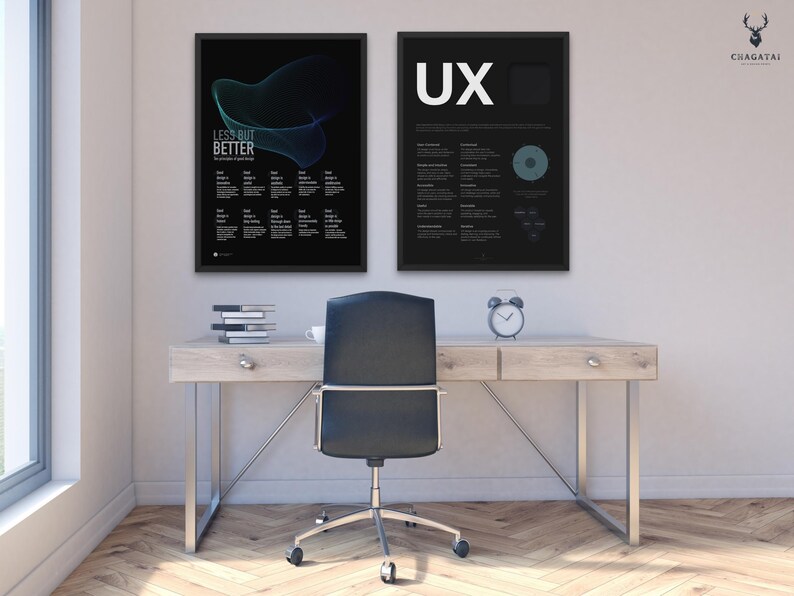Design Phases Poster Ten Principles of Design Print With Dieter Rams ...