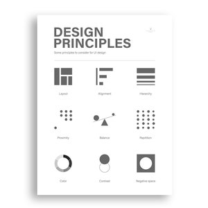 UX UI Design Principles UX Research Printable Poster Minimal Ui ...