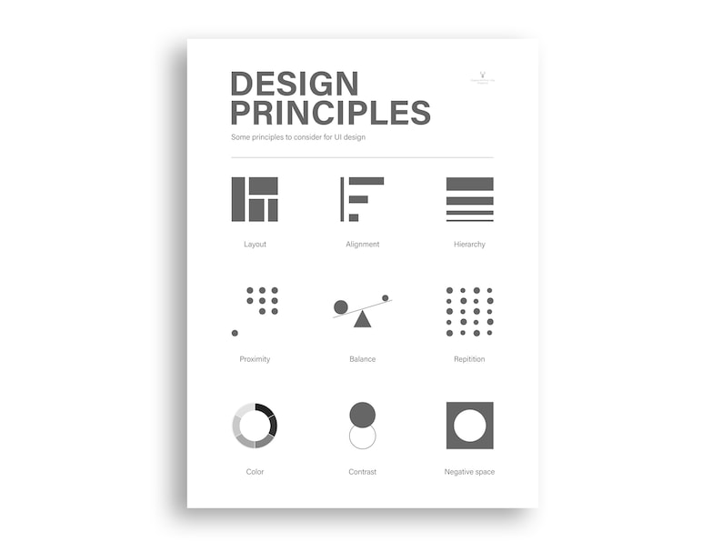UX UI Design Principles UX Research Printable Poster Minimal - Etsy