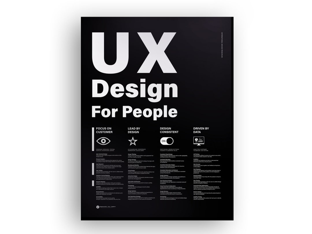 UX Design for People Poster UX Design Phases Printable Poster Dieter ...
