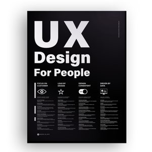 UX Design for People Poster UX Design Phases Printable Poster - Etsy