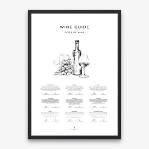 Weinführer Wandkunst Arten von Wein und Speisen Paarung Anleitung Wein und Käse Paarung Druck Küche Wandkunst Geschenk für Weinliebhaber Geschenk für Sie