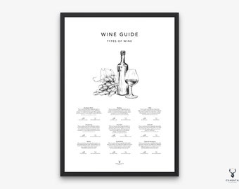 Wine Guide Wall Art Types of Wine and Food Pairing Guide Wine and Cheese Pairing Print Kitchen Wall Art Gift for Wine Lovers Gift for Her