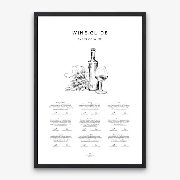 Wine Guide Wall Art Types of Wine and Food Pairing Guide Wine and Cheese Pairing Print Kitchen Wall Art Gift for Wine Lovers Gift for Her