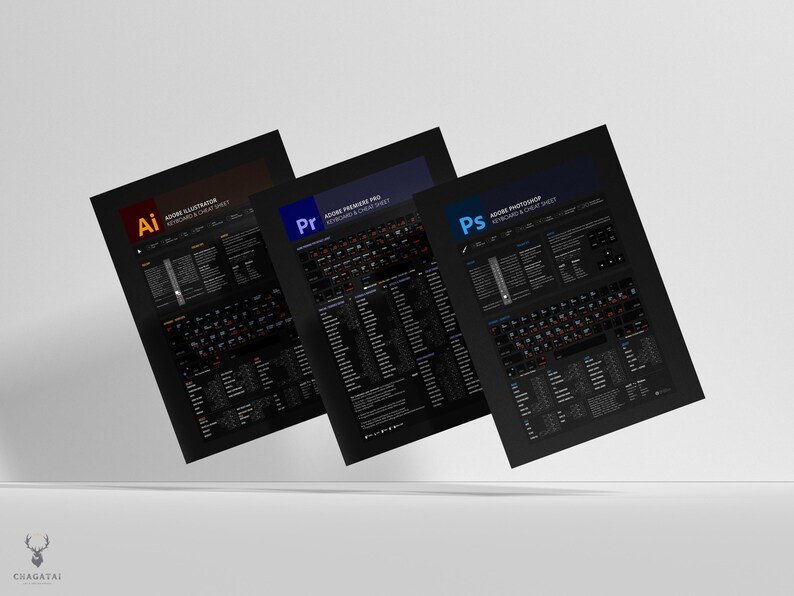 Adobe Premiere Pro Shortcuts Cheat Sheet, Video Editing Tips Editing ...