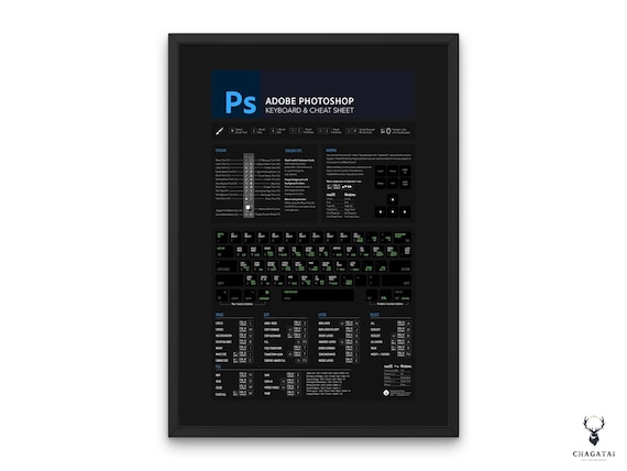 Adobe Photoshop Shortcuts Cheat Sheet Photoshop Keyboard Shortcuts Poster Designers Cheat Sheet PS Win & MacOS Shortcuts Photoshop Overlays