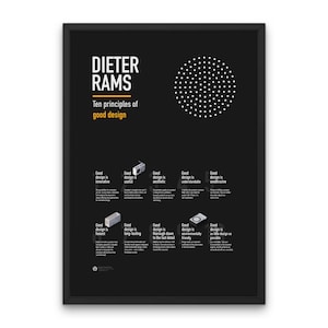 Dieter Rams UI UX Design Poster Braun Graphic Design Thinking Poster UX Diet Ram Print Graphic Design Poster Braun Diet Ram Gift  Designer