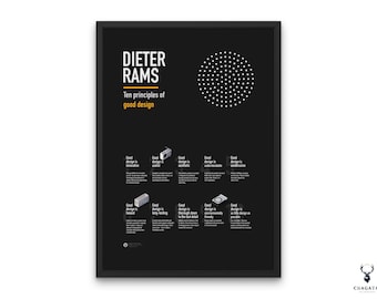 Dieter Rams UI UX Design Poster Braun Graphic Design Thinking Poster UX Diet Ram Print Graphic Design Poster Braun Diet Ram Gift  Designer