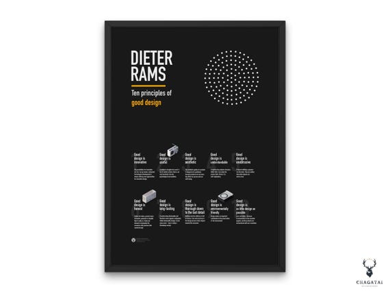 Dieter Rams UI UX Design Poster Braun Graphic Design Thinking Poster UX Diet Ram Print Graphic Design Poster Braun Diet Ram Gift  Designer