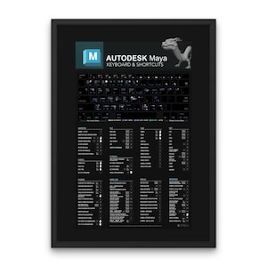 Autodesk Maya Shortcuts Cheat Sheet Maya 3D Cheatsheet 3D Modeling Shortcuts Maya Tips Poster Maya Hotkeys Chart Quick 3D Artist Poster Gift