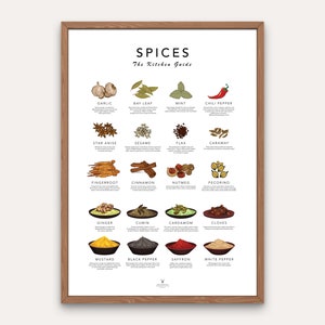 Kunstdruck Gewürze A4 Anleitung zum Kochen und Backen, Kochen und Backen, Kochen und Backen, Kochen und Backen