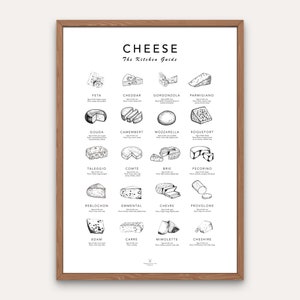 Käse-Wegweiser Poster Küche Wandkunst Käse-Typen Ratgeber Druck Küche Käse Drucke Anleitung Küche Wand-Kunst Wein Clock Papier Käse-Liebhaber