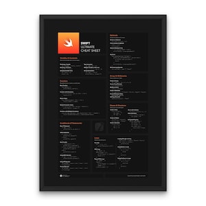 Swift-spiekbriefje Swift Coding-poster Swift-programmeergids IOS-ontwikkelaarstool Syntaxisoverzicht Apple-referentie ios Snelgids snel leren