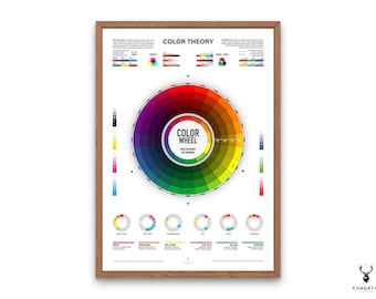 Color Wheel Big Circle Poster Color Theory Poster UX Designer Gift Huge Size Optional Color Harmony Chart Color Wheel Light Edition