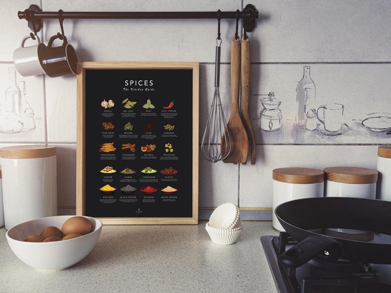 Spices Poster Kitchen Cook Cheat Paper Kitchen Wall Art Spices Guide ...