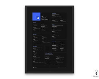 CSS Cheat Sheet css Coding Guide Css Quick Reference Poster Beginners Programmers Essential Guide Css Syntax Tips Coder Poster Css Learning