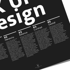 UX UI Phases of Design Poster UI Ux Design Helvetica Print Typographic ...