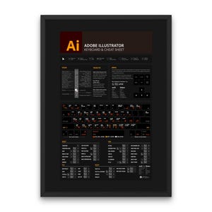 Sneltoetsen voor Adobe Illustrator Cheatsheet Sneltoetsen voor Illustrator Sneltoetsen voor posterontwerpers Cheatsheet Win- en MacOS-snelkoppelingen Illustrator-pictogrammen