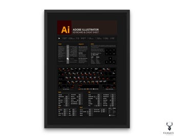 Adobe Illustrator Shortcuts Cheat Sheet Illustrator Keyboard Shortcuts Poster Designers Cheat Sheet Win & MacOS Shortcuts Illustrator Icons