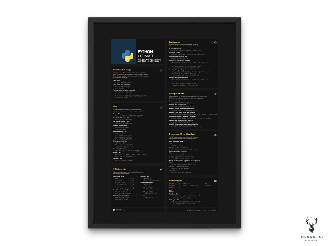 Python Cheat Sheet Python Coding Poster Learn Python Quick Reference ...