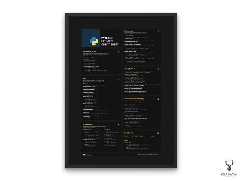 python cheat sheet, python coding poster, python quick reference, python syntax guide, learn python fast, python developer tool, python programming decor