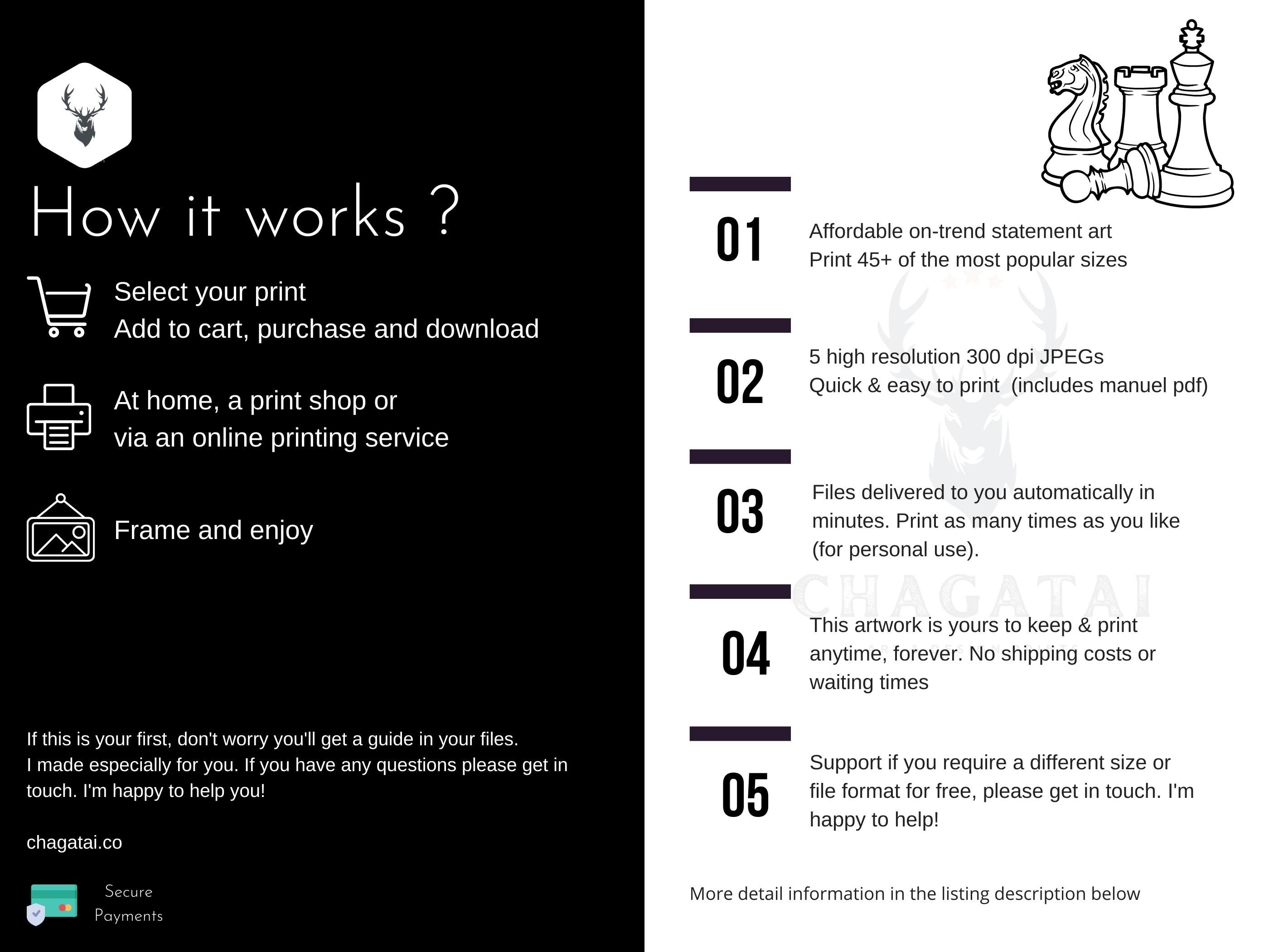 Chess Cheat Sheet Print Chess Guide Poster Chess Piece - Etsy