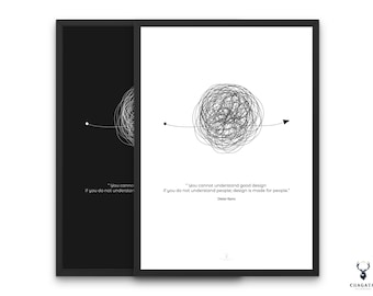 Dieter Rams Minimalist Poster, UX/UI, Designer Minimalist Poster,Helvetica, Typographic, Office Wall Decor, Dieter Rams Printable Poster