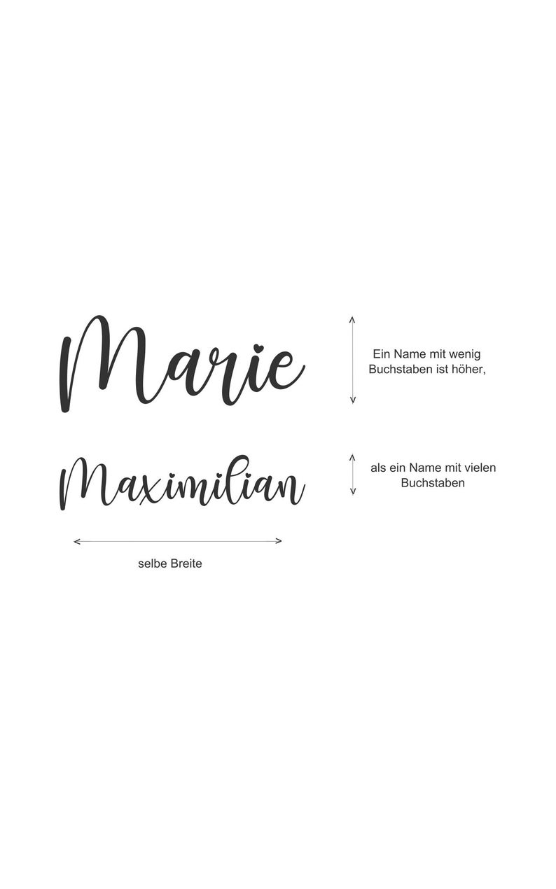 May include: A visual representation of how the height of a name written in cursive is affected by the number of letters. The name "Marie" is taller than the name "Maximilian" because it has fewer letters. The text "selbe Breite" is written below the names, indicating that the names have the same width.