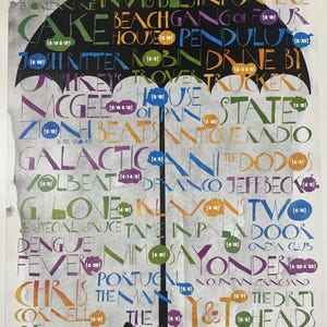 Il poster del concerto del Fillmore 2011 Spettacoli primaverili