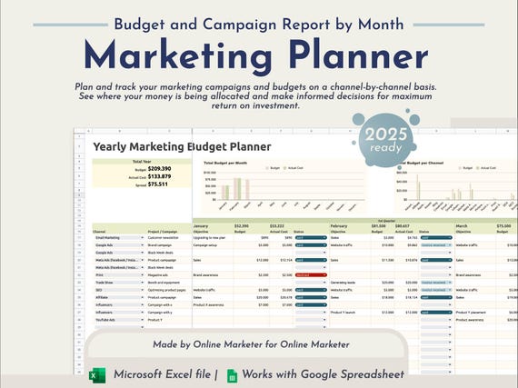 Optimisation du budget marketing digital en 2025 : analyse des dépenses et allocation stratégique