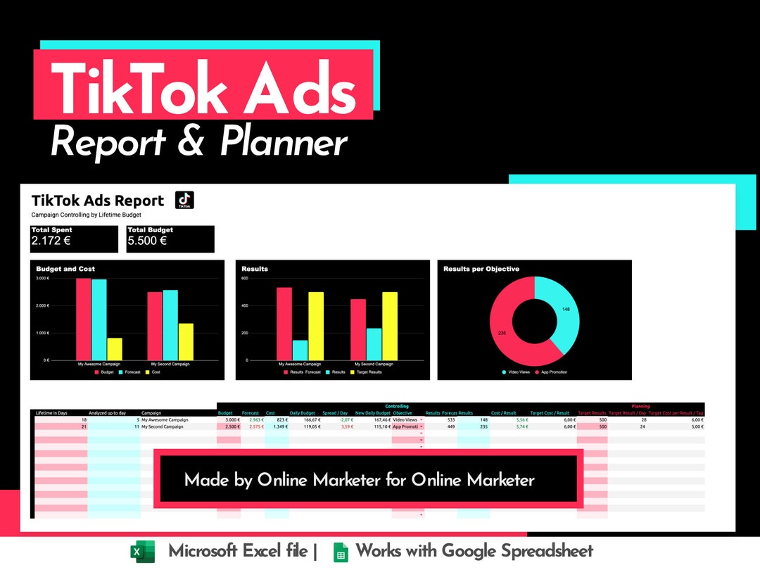 monthly tiktok ads performance review report