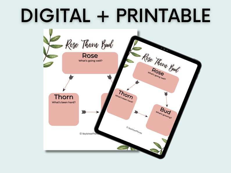 Rose, Thorn, Bud Mindfulness Worksheet, Mental Health Printable
