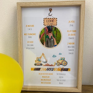Affiche anniversaire " mes souvenirs" à personnaliser - collection chantier