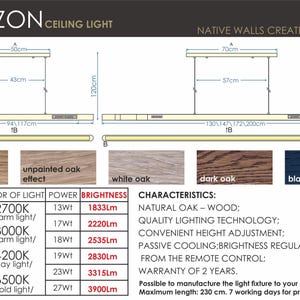 Puede incluir: Diagrama t&eacute;cnico de la l&aacute;mpara de techo Horizon que muestra dos luminarias lineales de madera con cables de suspensi&oacute;n ajustables. Incluye dimensiones en cm, cinco opciones de acabado en madera y una tabla detallando color, potencia y brillo.