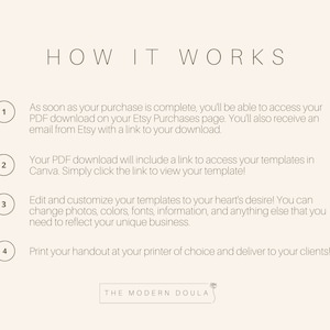 May include: A how-to guide with four steps for using digital templates. The steps are numbered 1 through 4 and include instructions for downloading, accessing, customizing, and printing templates.