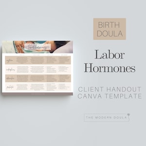May include: A printable handout for birth doulas, titled "Labor Hormones." The handout includes a table with information about different hormones and their effects during labor. The handout is designed to be used as a client handout and is a Canva template.