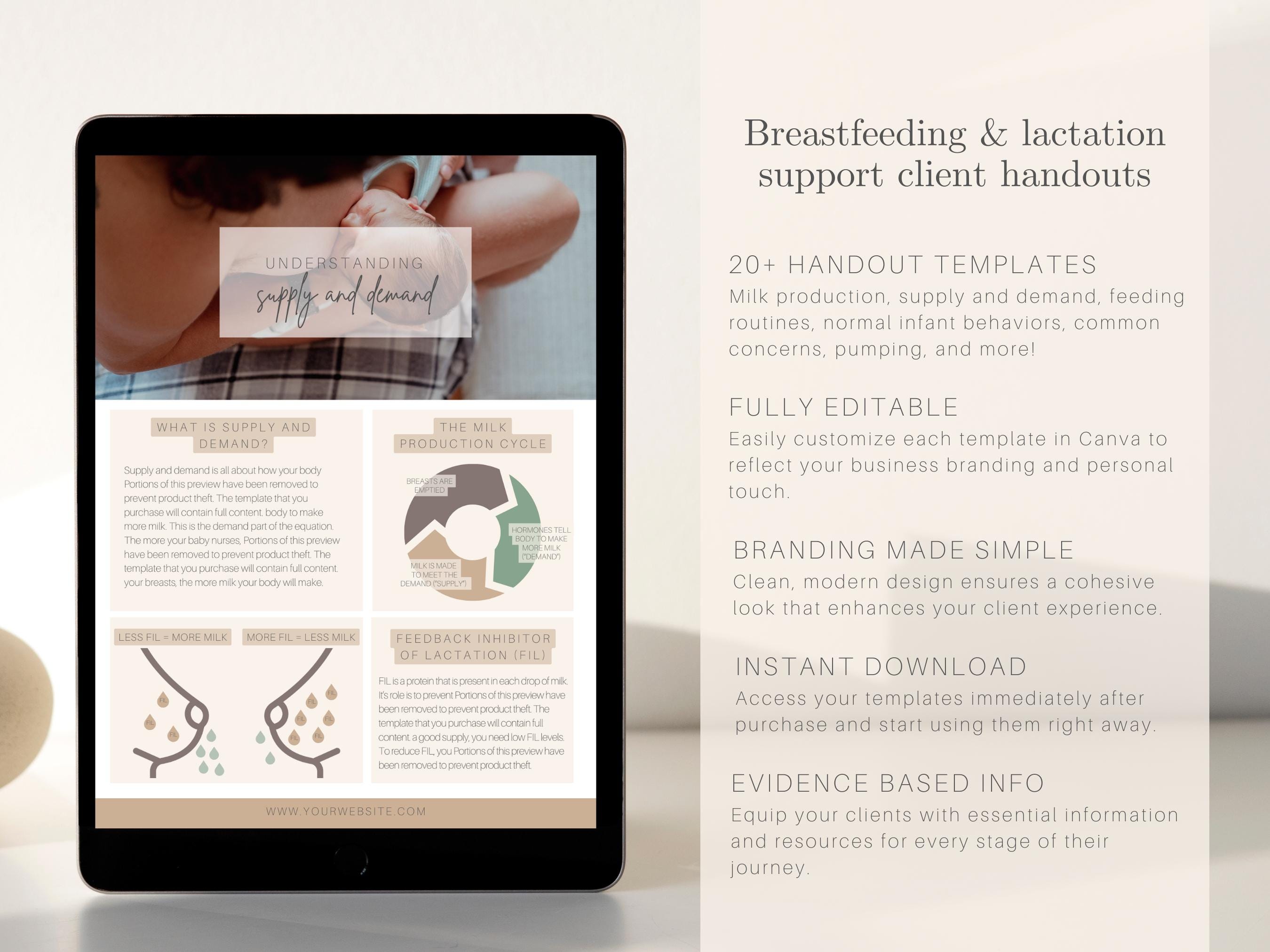 Lactation Consultant Handout Bundle, Breastfeeding Client Handouts ...