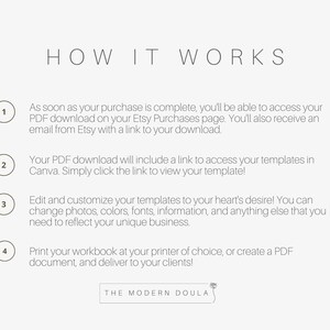 May include: A how-to guide for using digital templates. The guide explains how to access, customize, and print templates for use in a business.