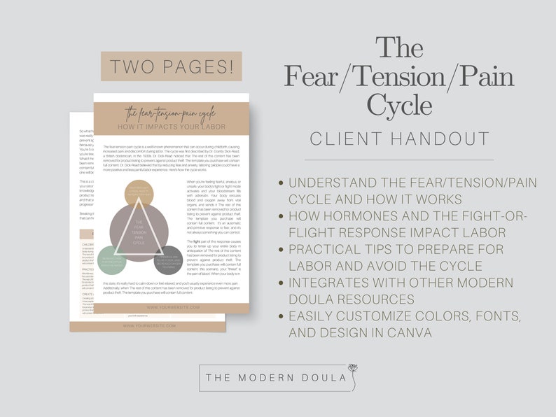 May include: A client handout titled "The Fear/Tension/Pain Cycle" with the text "How it impacts your labor." The handout includes a diagram and bullet points explaining the cycle, hormones, and labor preparation. The Modern Doula logo is at the bottom.