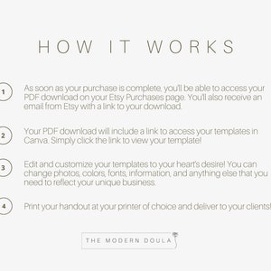 May include: A how-to guide with four numbered steps explaining how to access and customize digital templates. The guide includes the text "HOW IT WORKS" and "THE MODERN DOULA".