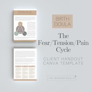 Fear/Tension/Pain Cycle Handout, Doula Client Handout, Birth Doula Forms, Labor and Delivery, Childbirth Education, Doula Business