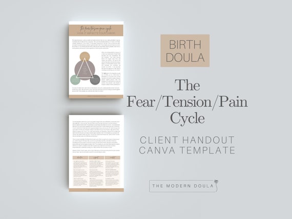 Fear/Tension/Pain Cycle Handout, Birth Doula Client Handout, Labor and Delivery, Childbirth Education, Doula Business, Canva Template