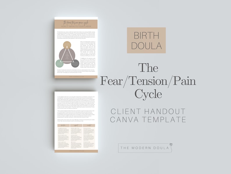 May include: A Canva template for birth doulas, titled "The Fear/Tension/Pain Cycle". The design includes two pages with text and diagrams. The text includes "Birth Doula" and "Client Handout". The template is for client use.