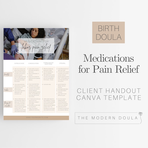 Medications for Pain Relief Doula Handout, Birth Doula Client Handouts, Editable Doula Forms, Labor and Delivery, Childbirth Education