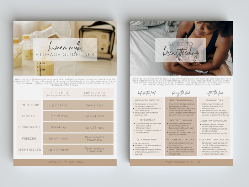 Breastfeeding Education Handout Bundle Editable IBCLC Etsy