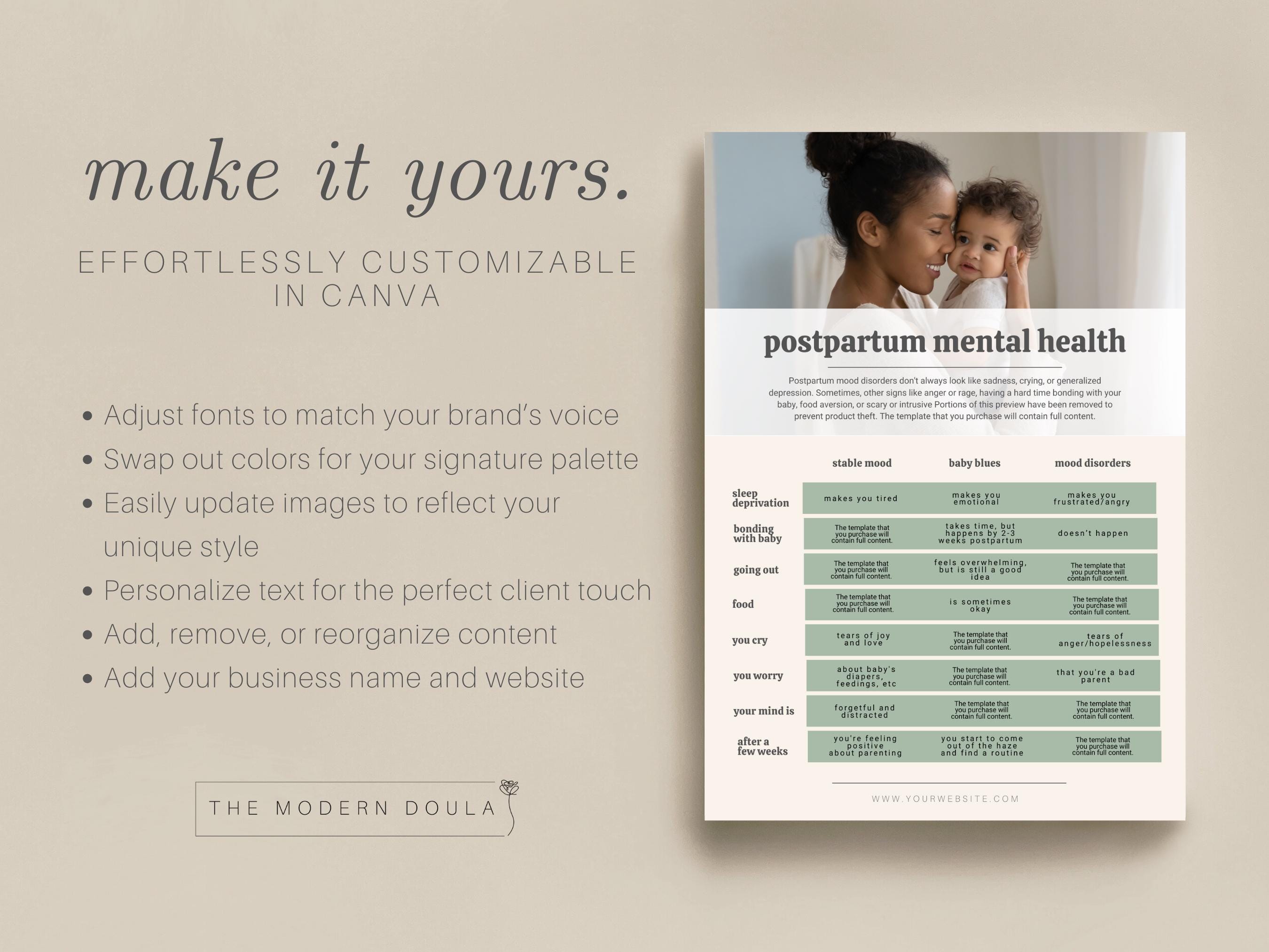 Postpartum Mental Health Handout, Doula Handout, Postpartum Planning ...