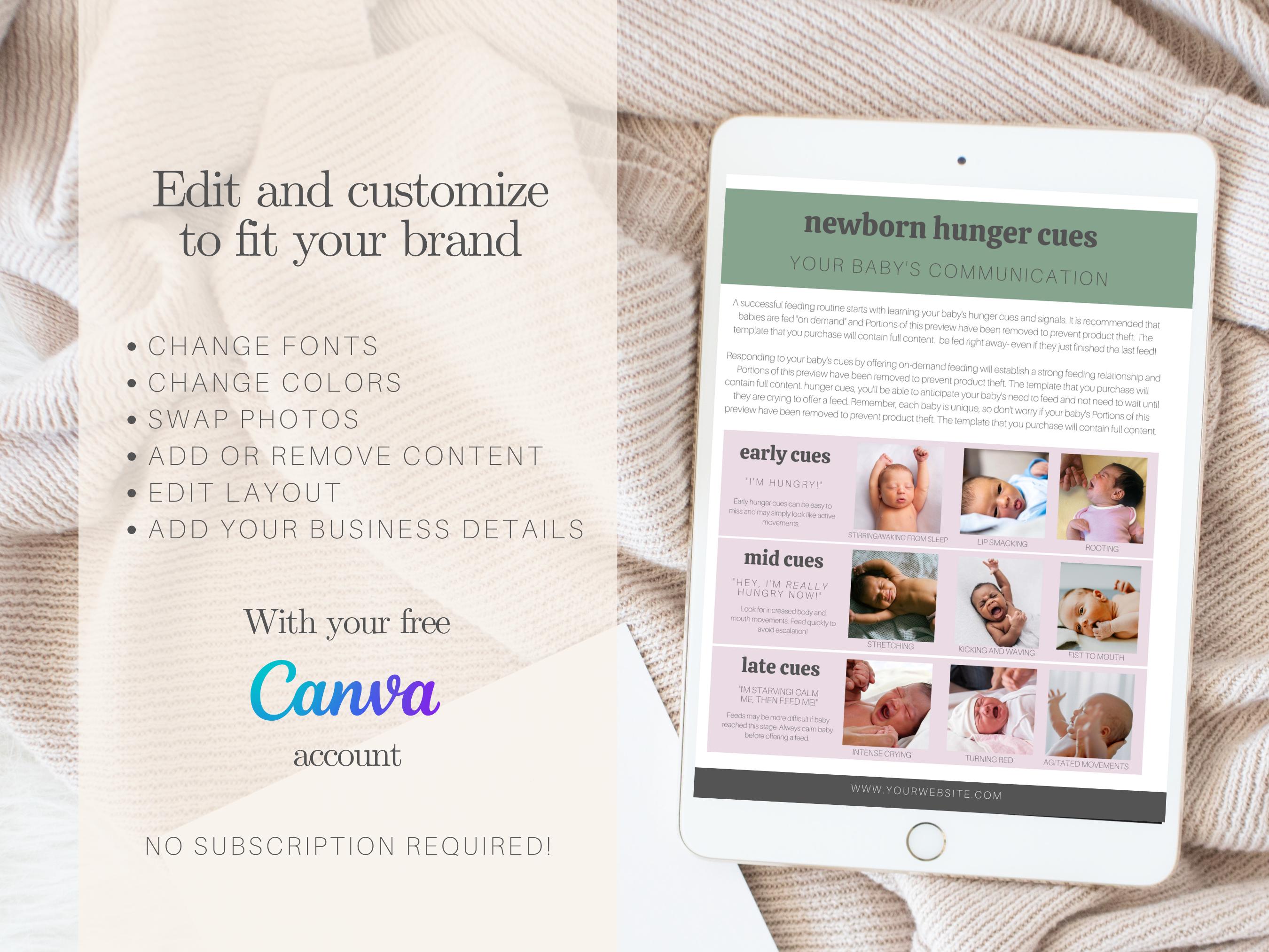 Lactation Consultant Handout Bundle, Breastfeeding Client Handouts ...