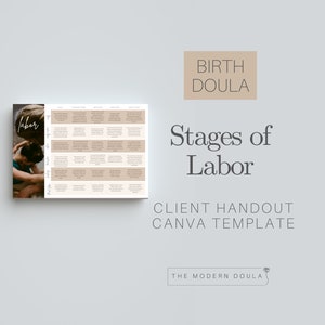 STAGES OF LABOR Doula Handout, Birth Doula Forms, Editable Doula Handout, Doula Client Handouts, Childbirth Education Handout