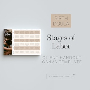STAGES OF LABOR Doula Handout, Birth Doula Forms, Editable Doula Handout, Doula Client Handouts, Childbirth Education Handout